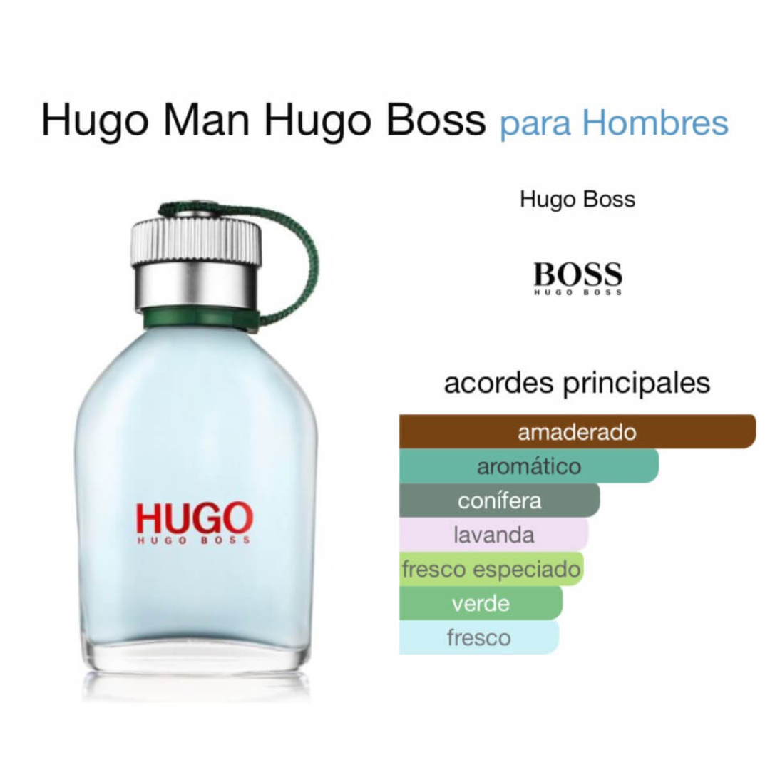 Colonia HUGO BOSS MAN 100ML